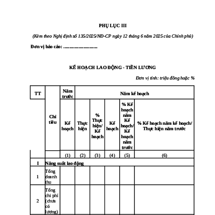MẪU BÁO CÁO KẾ HOẠCH LAO ĐỘNG - TIỀN LƯƠNG ĐỐI VỚI TỔ CHỨC TÍN DỤNG, CHI NHÁNH NGÂN HÀNG NƯỚC NGOÀI
