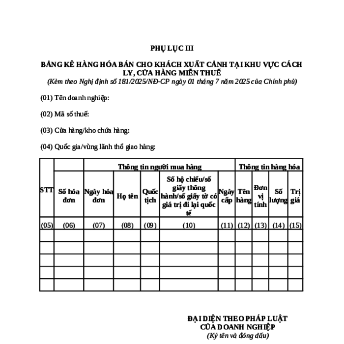 MẪU BẢNG KÊ HÀNG HÓA BÁN CHO KHÁCH XUẤT CẢNH TẠI KHU VỰC CÁCH LY, CỬA HÀNG MIỄN THUẾ