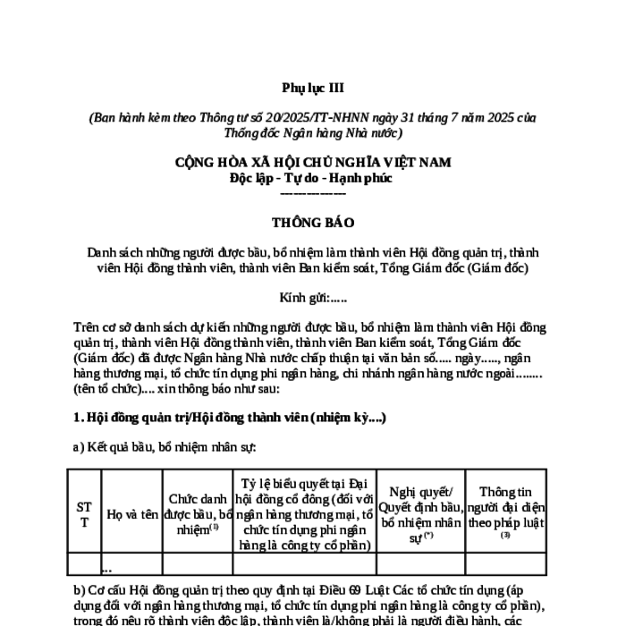 MẪU THÔNG BÁO DANH SÁCH NHỮNG NGƯỜI ĐƯỢC BẦU, BỔ NHIỆM LÀM THÀNH VIÊN HỘI ĐỒNG QUẢN TRỊ, THÀNH VIÊN HỘI ĐỒNG THÀNH VIÊN, THÀNH VIÊN BAN KIỂM SOÁT, TỔNG GIÁM ĐỐC (GIÁM ĐỐC) CỦA NGÂN HÀNG THƯƠNG MẠI, TỔ CHỨC TÍN DỤNG PHI NGÂN HÀNG