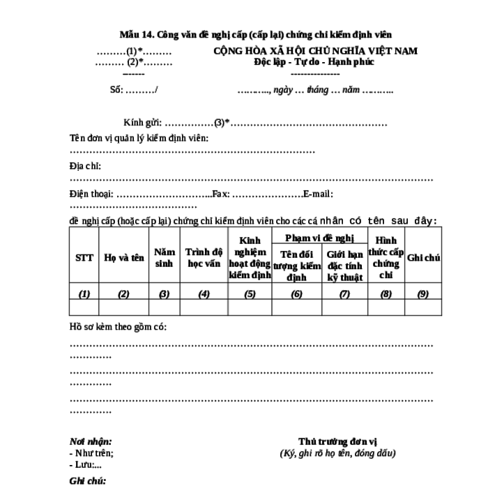 MẪU CÔNG VĂN ĐỀ NGHỊ CẤP/CẤP LẠI CHỨNG CHỈ KIỂM ĐỊNH VIÊN KIỂM ĐỊNH KỸ THUẬT AN TOÀN LAO ĐỘNG TRONG BỘ QUỐC PHÒNG