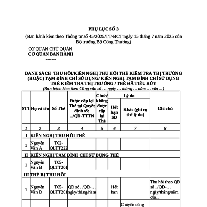MẪU DANH SÁCH THU HỒI/KIẾN NGHỊ THU HỒI THẺ KIỂM TRA THỊ TRƯỜNG (HOẶC) TẠM ĐÌNH CHỈ SỬ DỤNG/KIẾN NGHỊ TẠM ĐÌNH CHỈ SỬ DỤNG THẺ KIỂM TRA THỊ TRƯỜNG/THẺ ĐÃ TIÊU HỦY