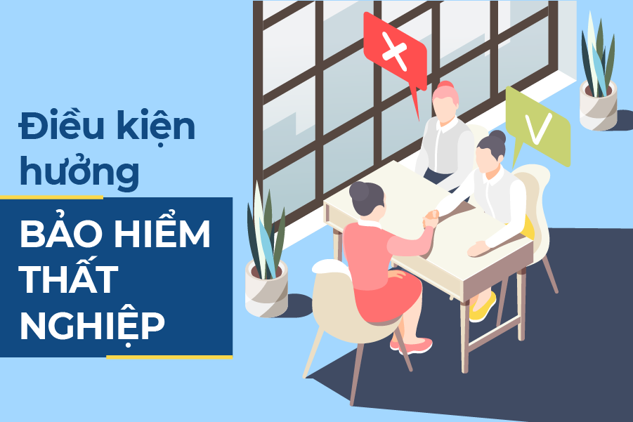 Những điều kiện người lao động phải đáp ứng để được hưởng trợ cấp thất nghiệp khi bị chấm dứt hợp đồng lao động