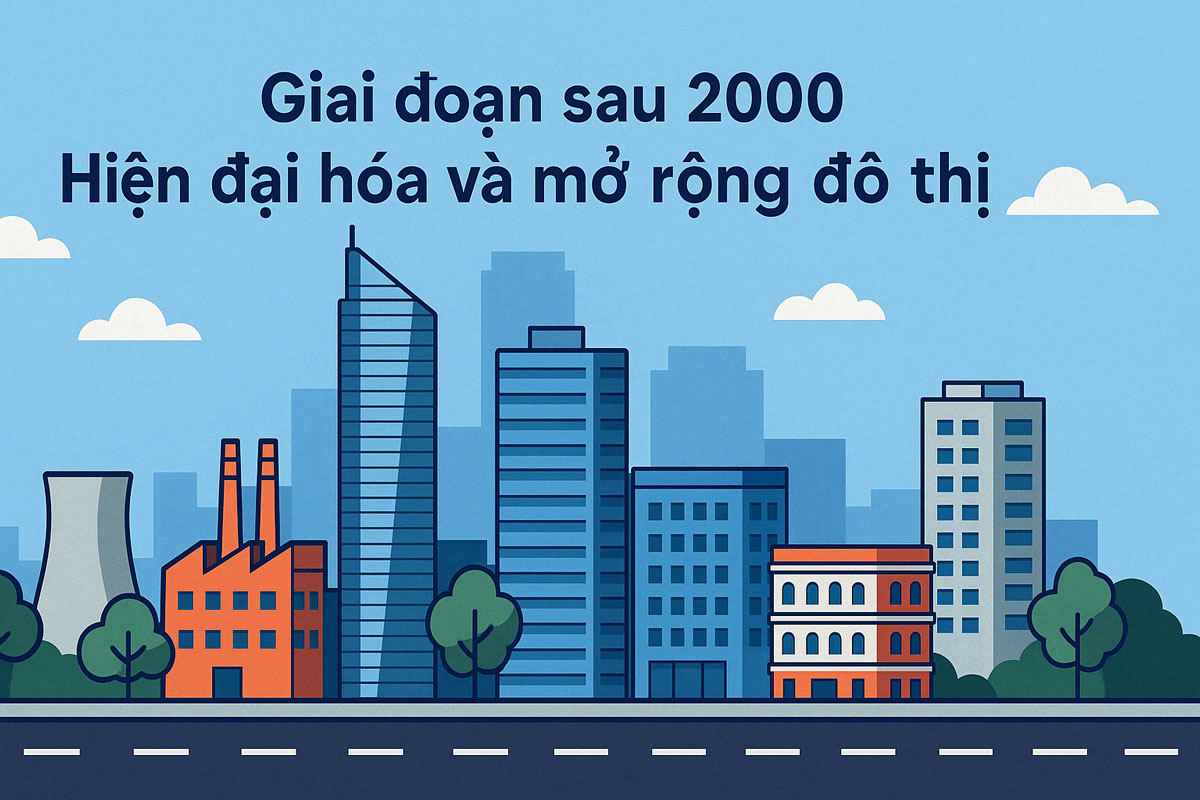 Việt Nam Giai đoạn sau 2000: Hiện đại hóa và mở rộng đô thị (2000–2025)
