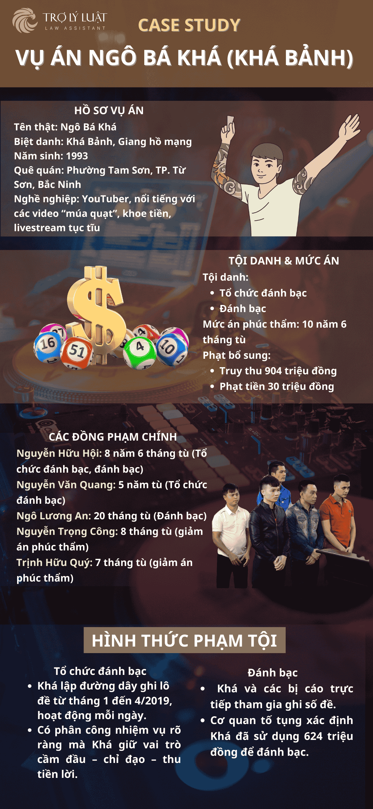 Infographic So sánh Bắt nạt qua mạng Ảnh ghép Trắng Xanh dương (1000 x 2500 px) (1200 x 2700 px).png