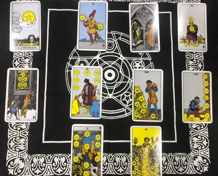 Ý nghĩa qua nhóm lá số của bộ Tiền