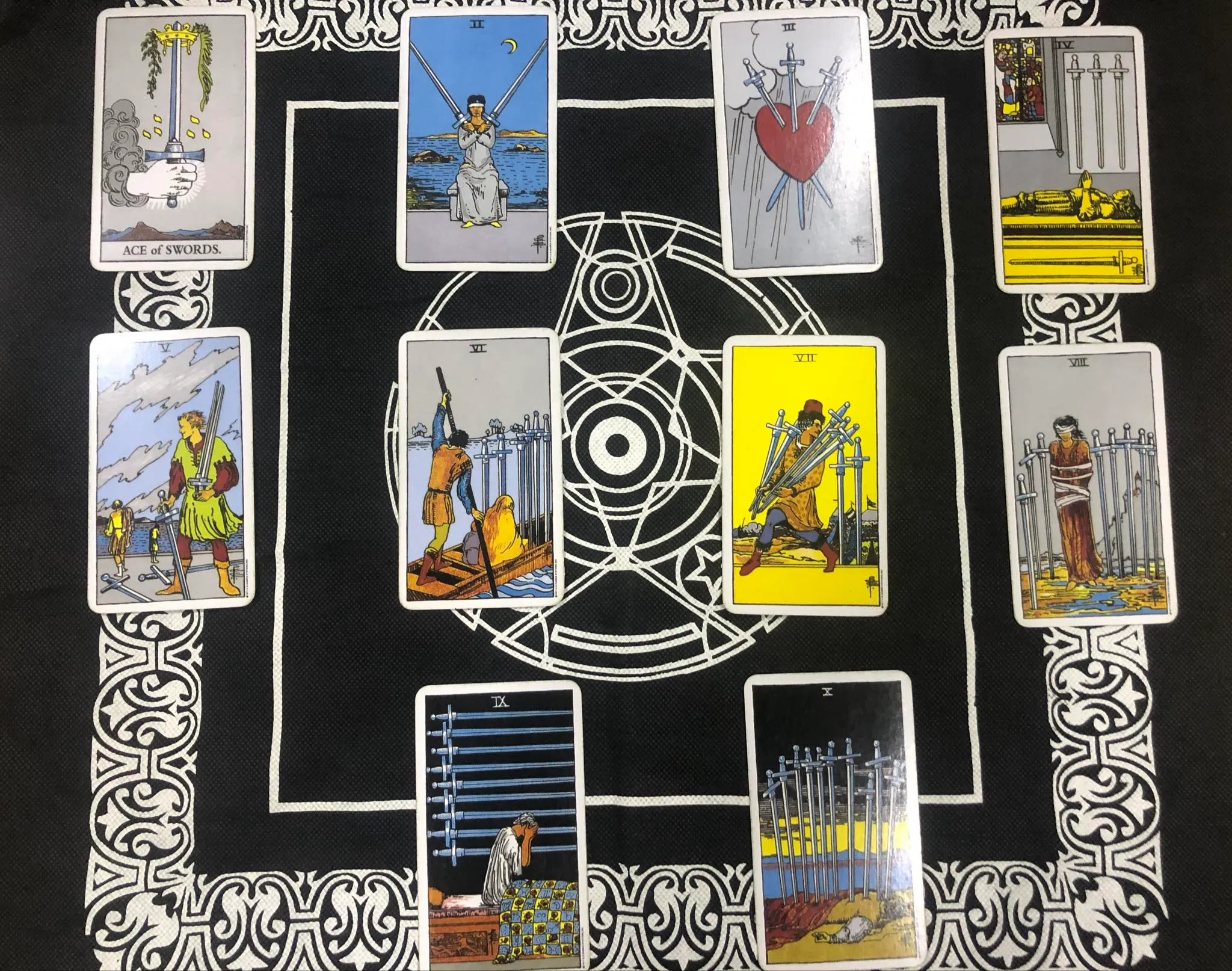 Ý nghĩa qua nhóm lá số của bộ Kiếm