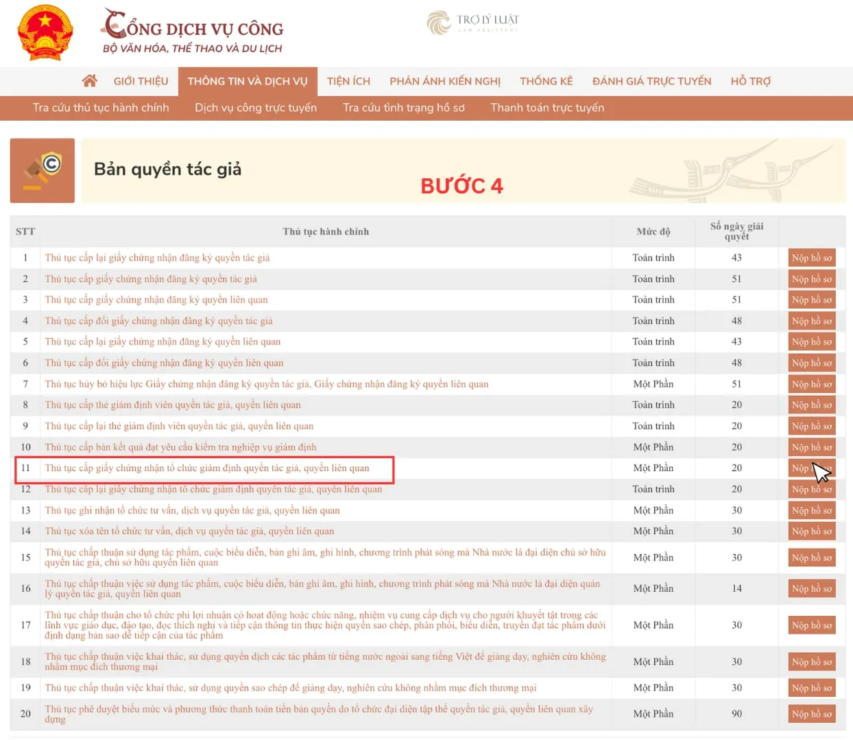 Thủ tục cấp giấy chứng nhận tổ chức giám định quyền tác giả, quyền liên quan