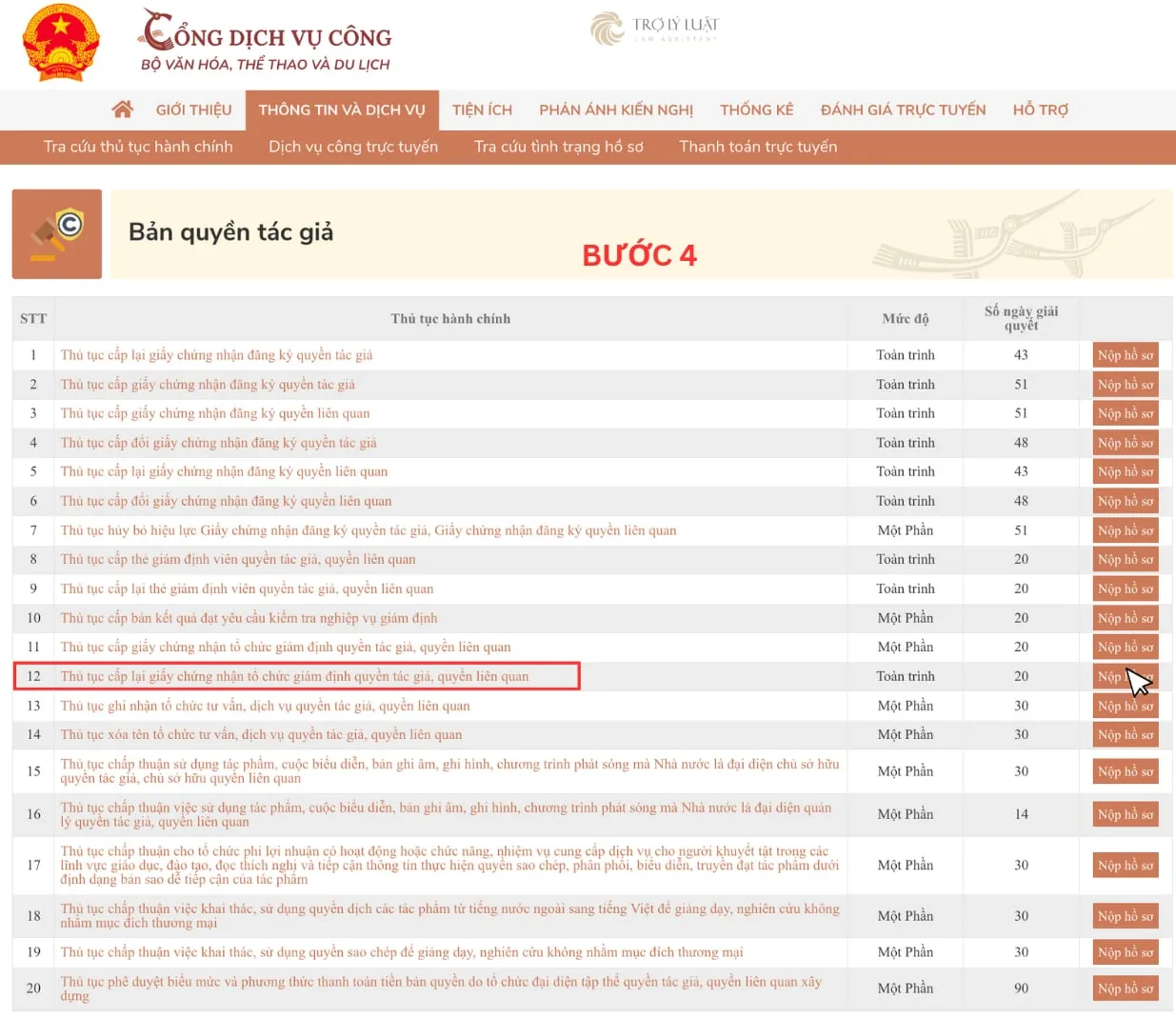 “Thủ tục cấp cấp lại giấy chứng nhận tổ chức giám định quyền tác giả, quyền liên quan
