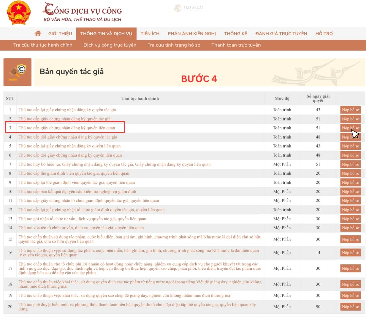 Thủ tục cấp giấy chứng nhận đăng ký quyền liên quan