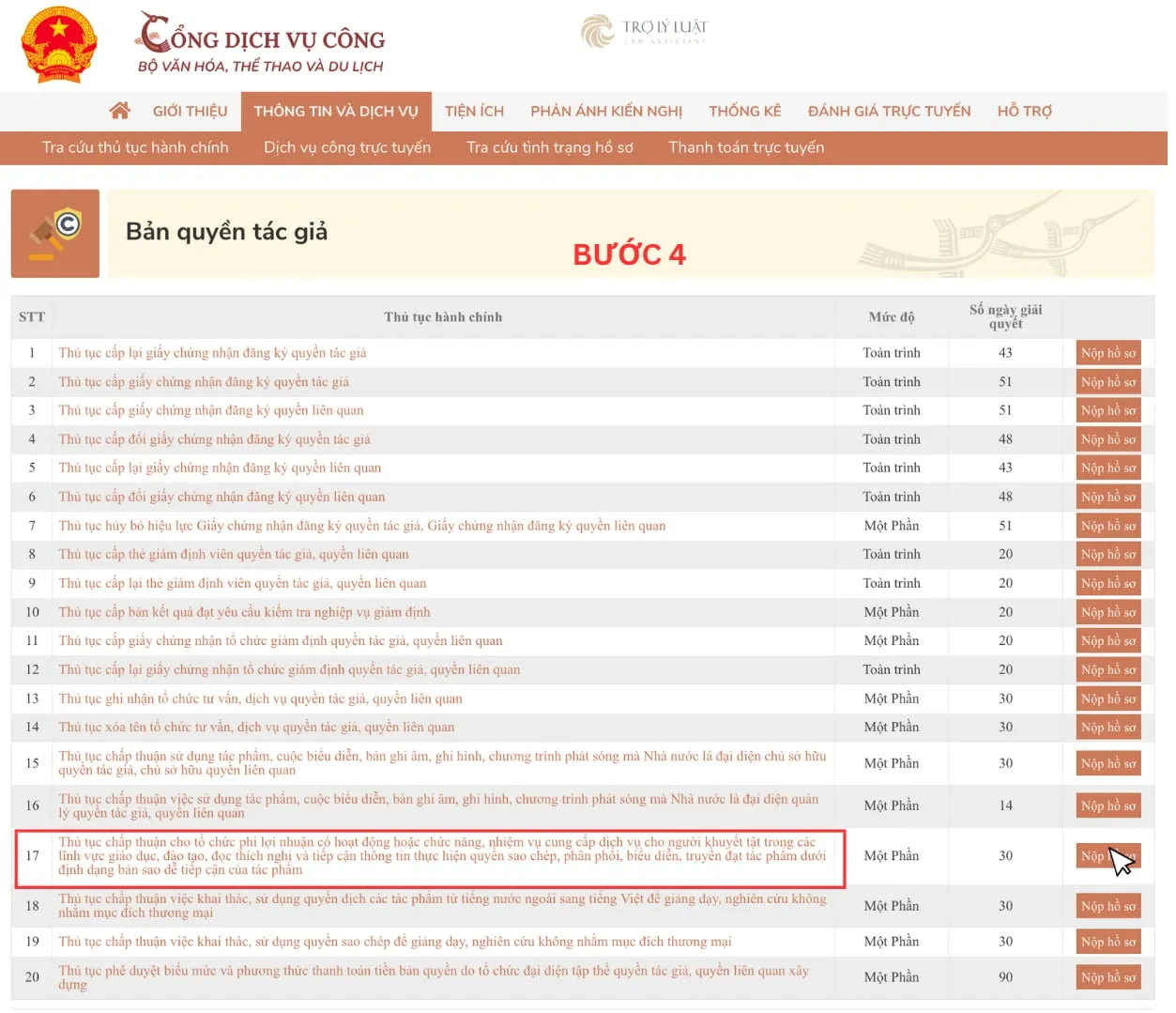 Thủ tục xin chấp thuận cho tổ chức phi lợi nhuận thực hiện quyền sao chép, phân phối, biểu diễn, truyền đạt tác phẩm dưới định dạng bản sao dễ tiếp cận