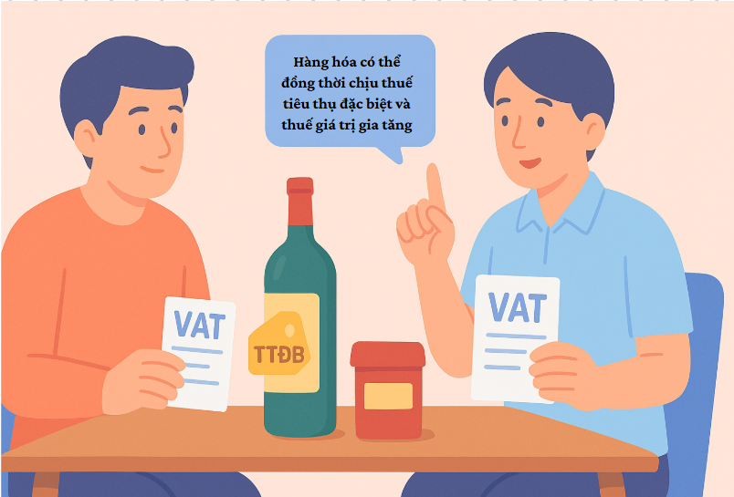 Hàng hóa có thể đồng thời chịu thuế tiêu thụ đặc biệt và thuế giá trị gia tăng không?