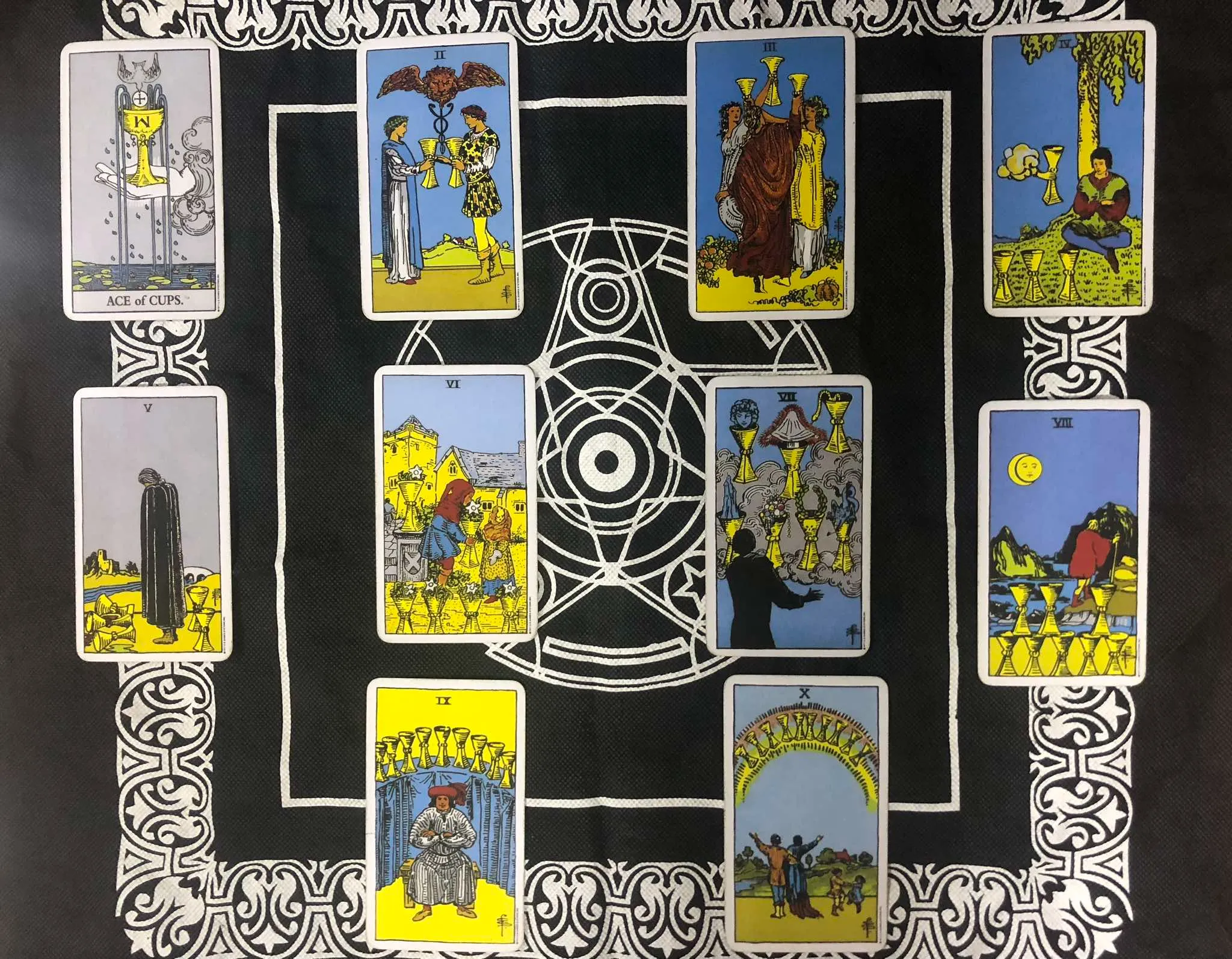 Ý nghĩa năng lượng Nước qua nhóm lá số