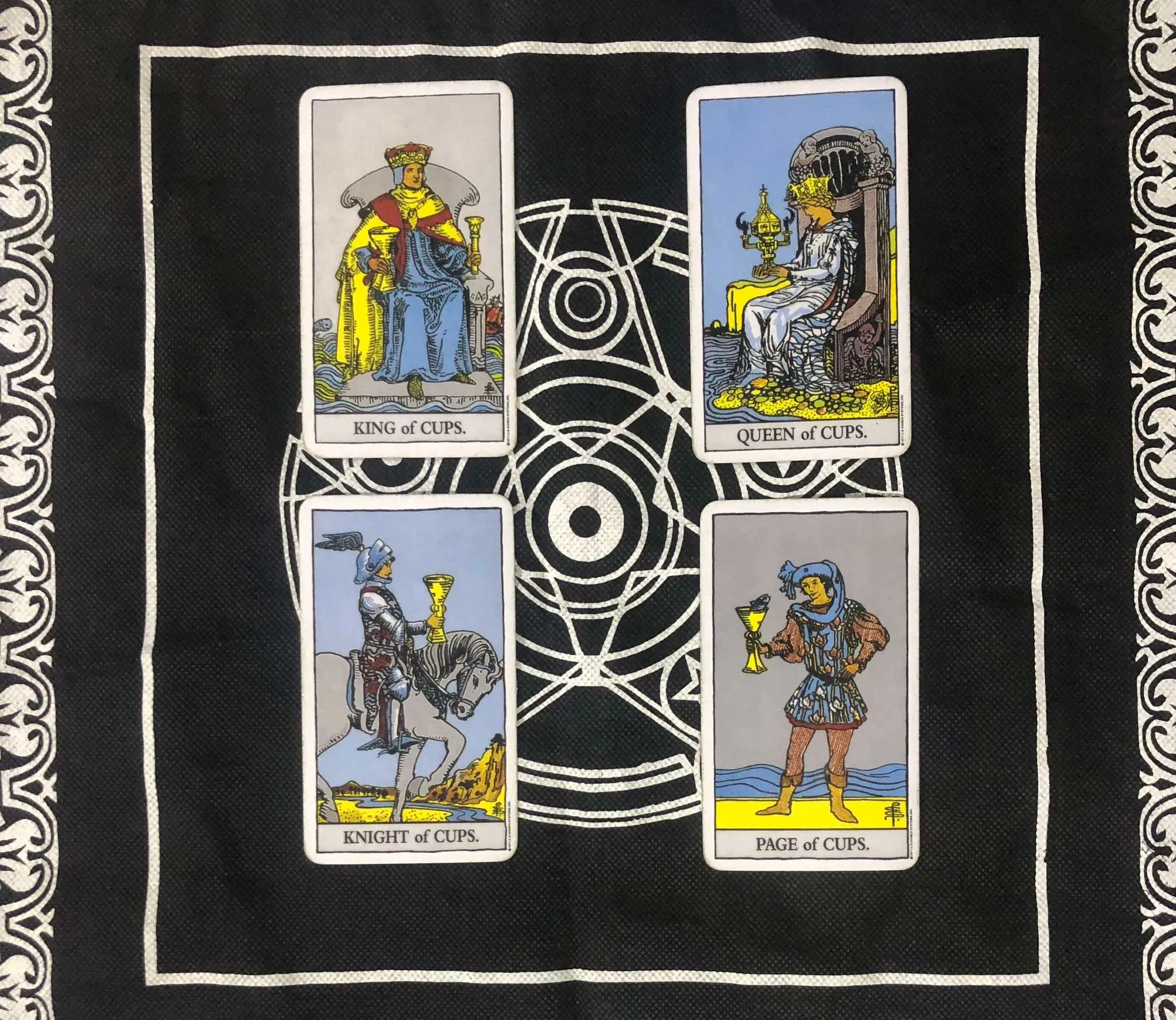 Ý nghĩa năng lượng Nước qua các lá Hoàng gia