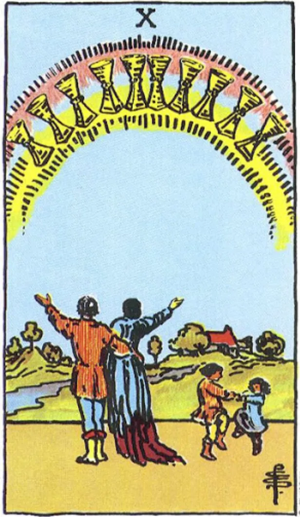 Những chi tiết trong lá bài Ten of Cups thể hiện điều gì?