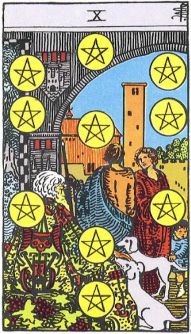Những chi tiết trong lá bài Ten of Pentacles thể hiện điều gì?