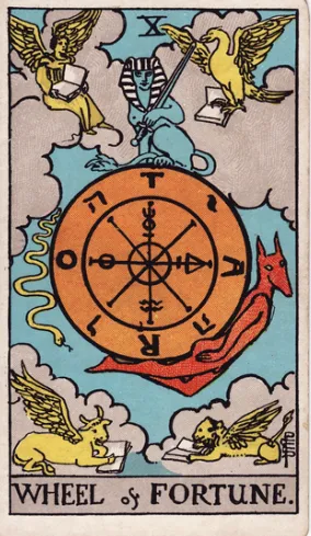 Những chi tiết trong lá bài Wheel of Fortune thể hiện điều gì?