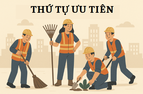 Thứ tự ưu tiên việc làm công