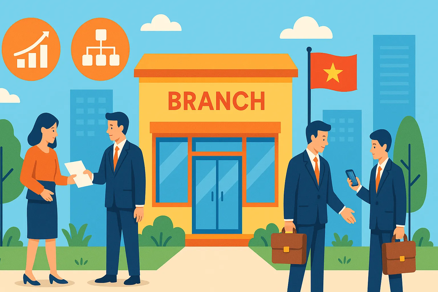 Quyền của chi nhánh là gì?