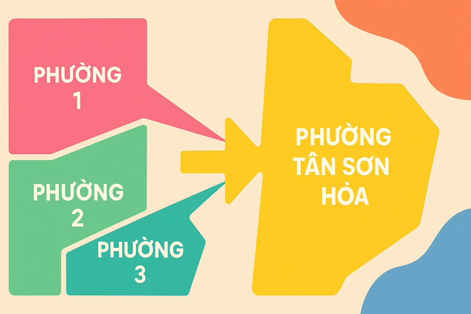 Phường 1 quận Tân Bình TPHCM được đổi thành tên gì từ 1/7/2025?