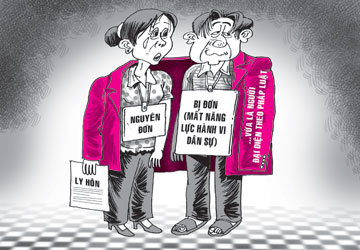 Mất năng lực hành vi dân sự