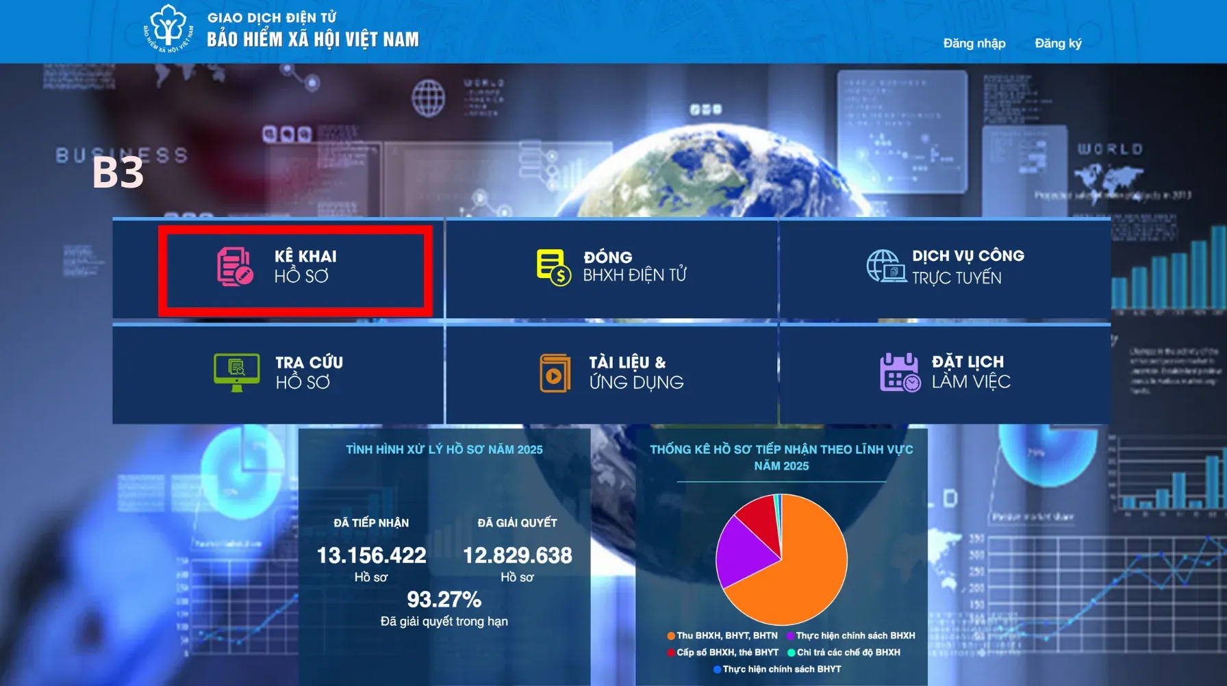 Bước 3. Kê khai hồ sơ