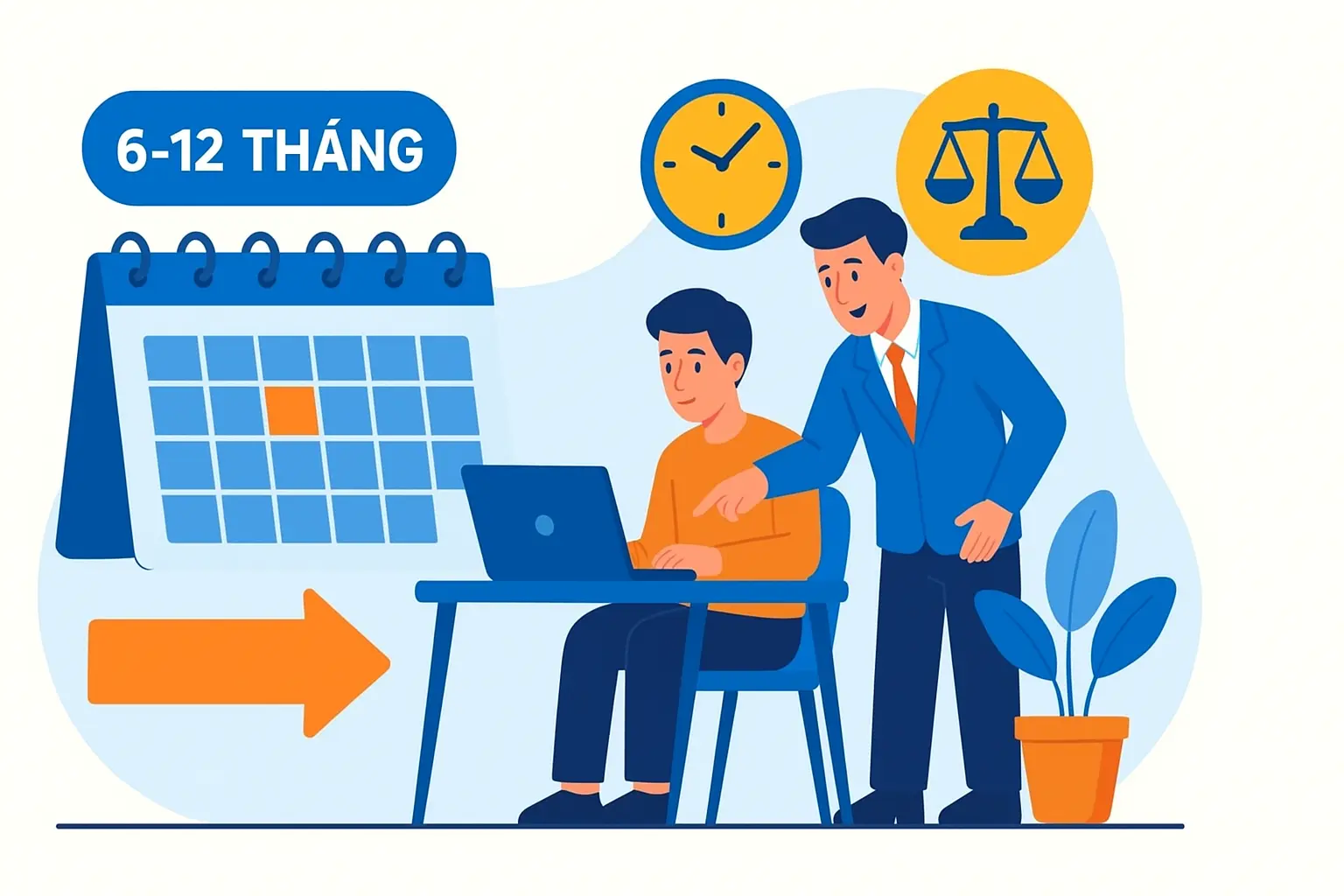 2. Thời gian tập sự của viên chức được quy định như thế nào?