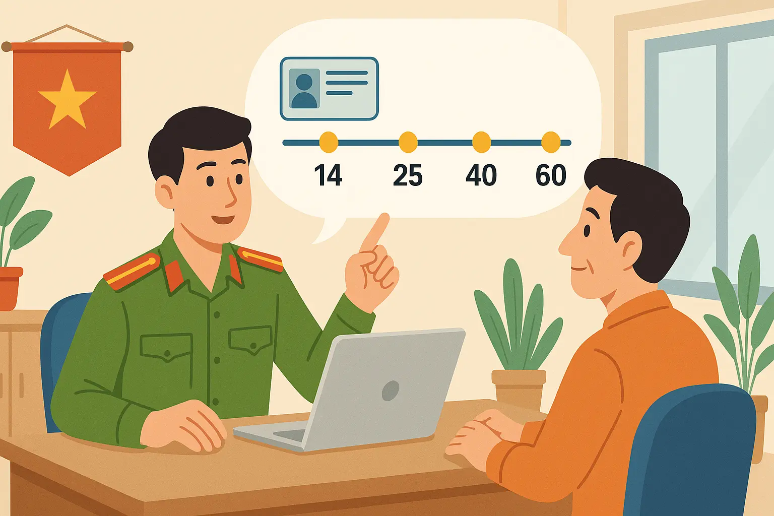 1. Căn cước công dân có thời hạn không?