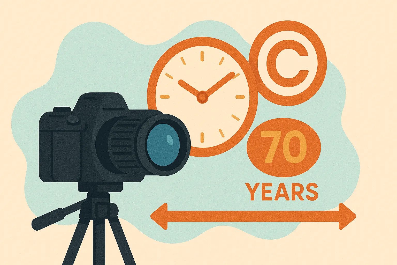 Thời hạn bảo hộ ảnh do nhiếp ảnh gia chụp được bao lâu?